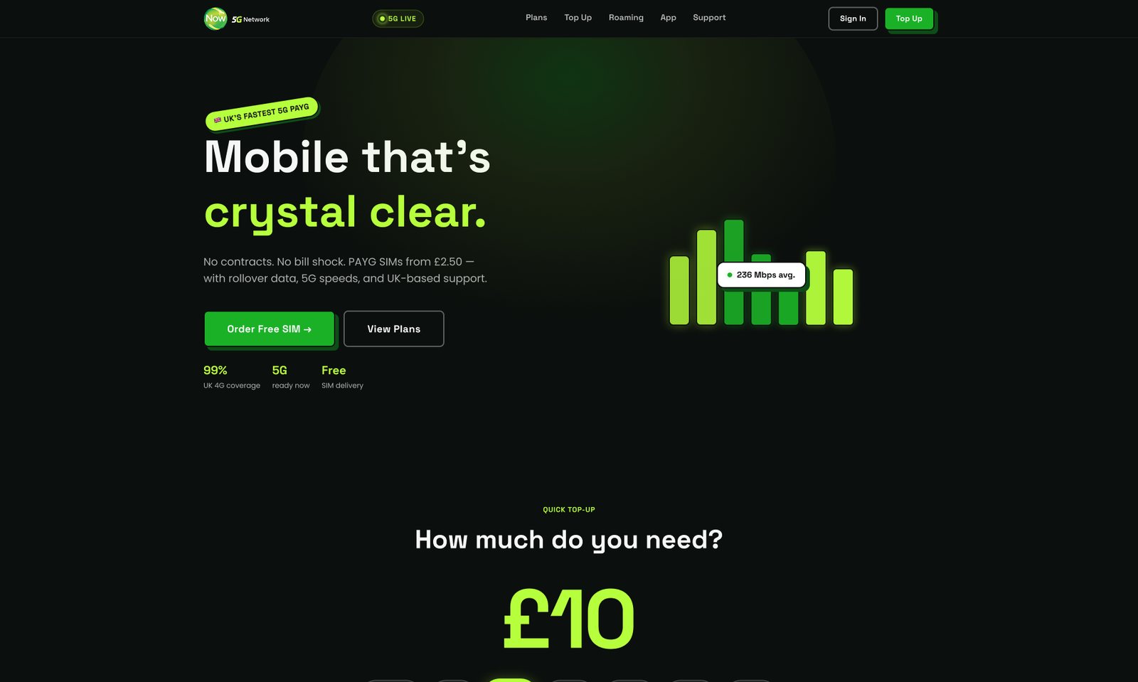 V2: ‘Mobile that’s crystal clear.’