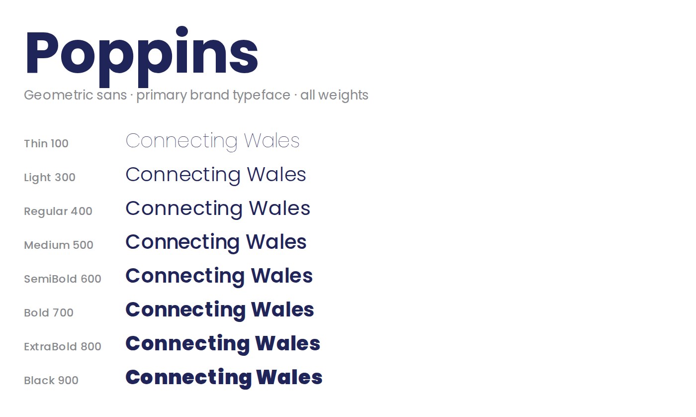 Poppins: family and weights